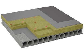 considerations of Garndiffaith flat roofing insulation